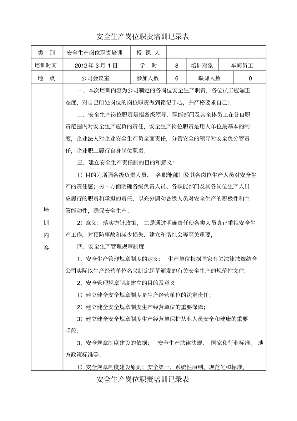 安全生产岗位职责培训记录表_第1页