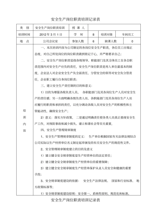 安全生产岗位职责培训记录表