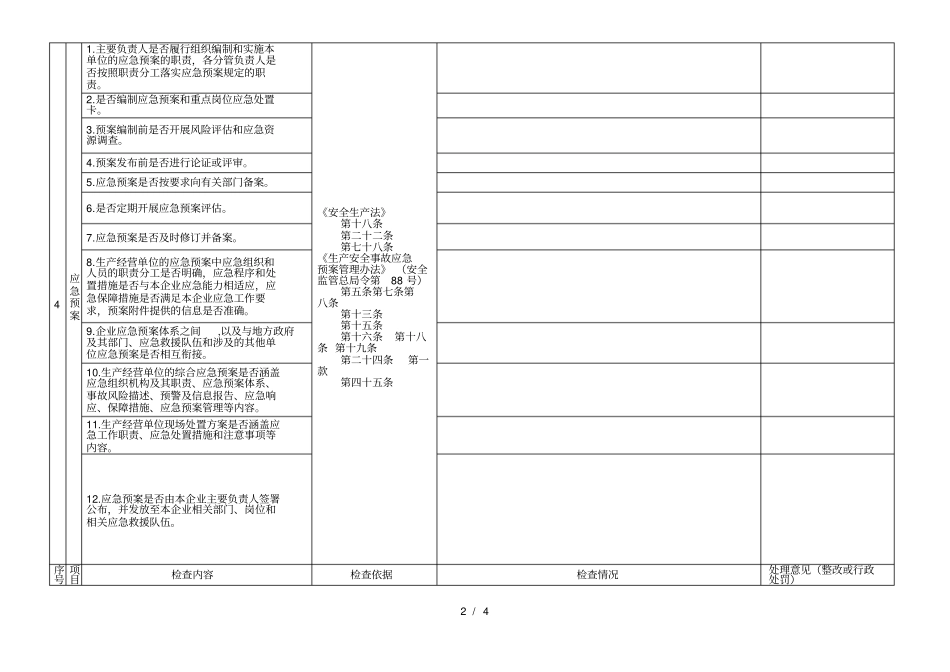 安全生产应急管理执法检查表_第2页