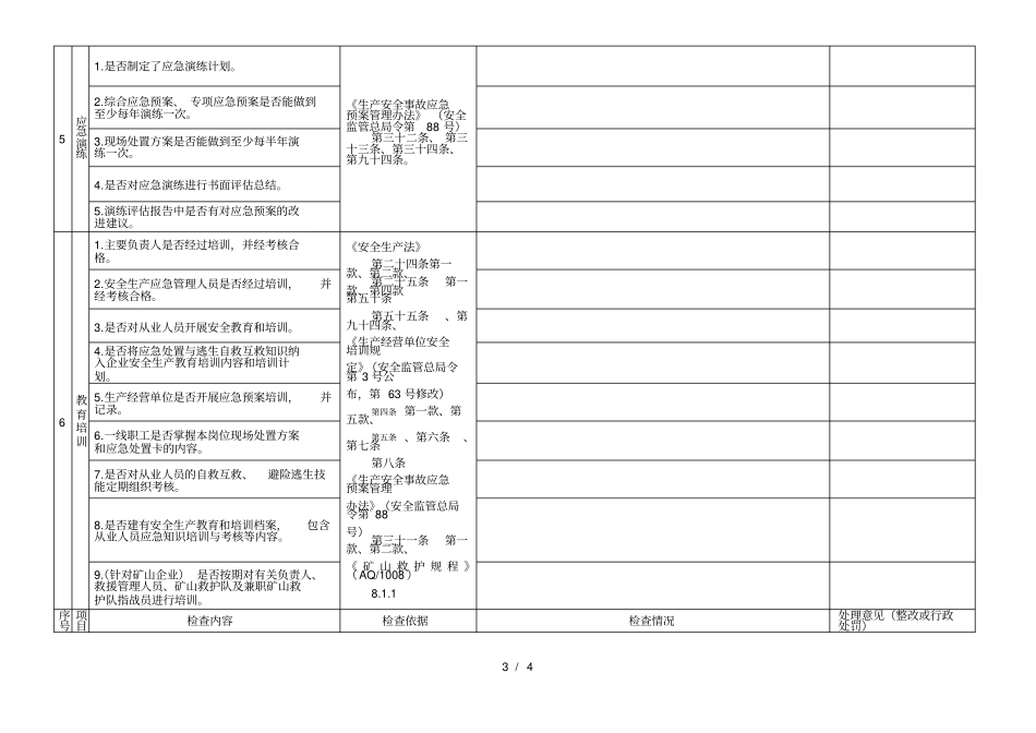 安全生产应急管理执法检查表_第3页
