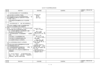 安全生产应急管理执法检查表
