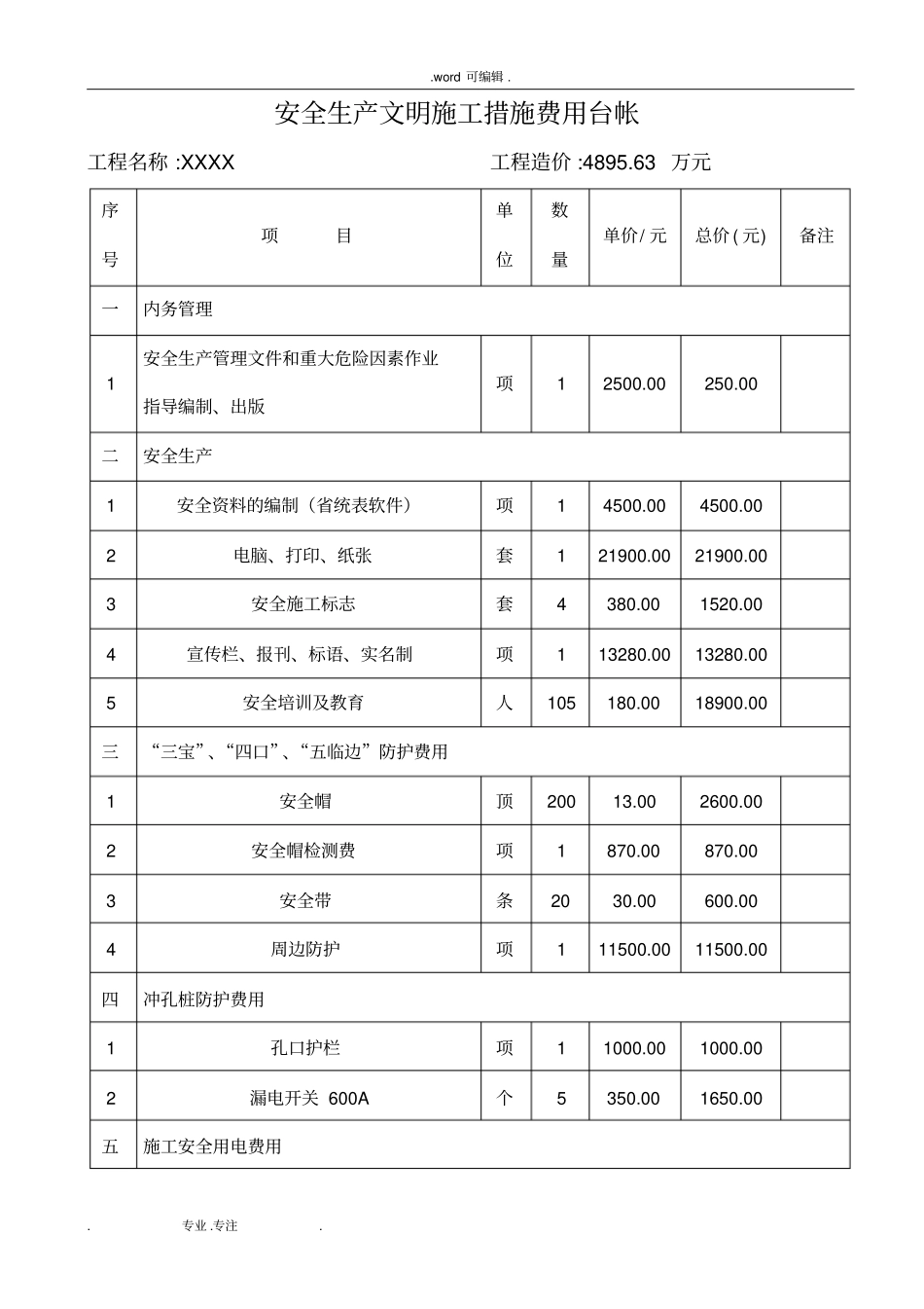安全生产文明施工措施台账_第1页