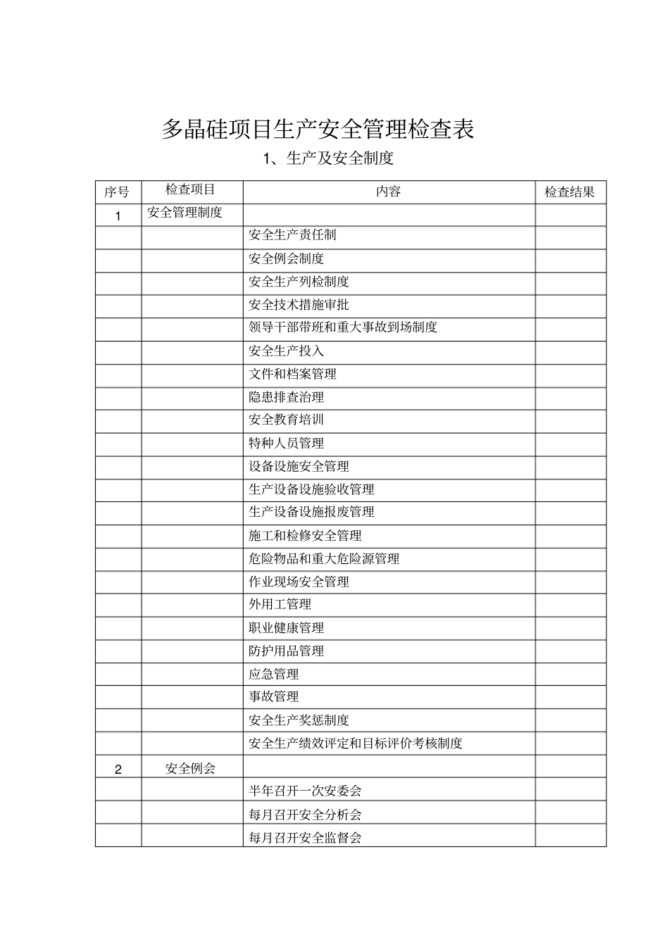 安全生产检查提纲_第1页