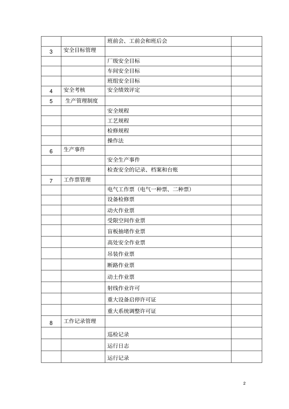 安全生产检查提纲_第2页