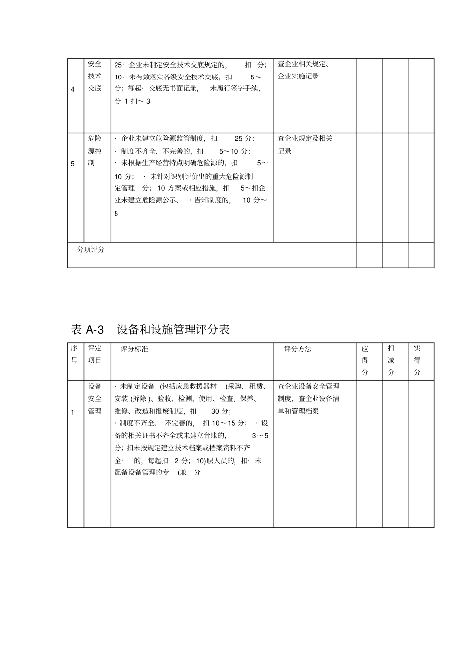 安全生产许可证延期-施工企业安全生产评价标准_第3页
