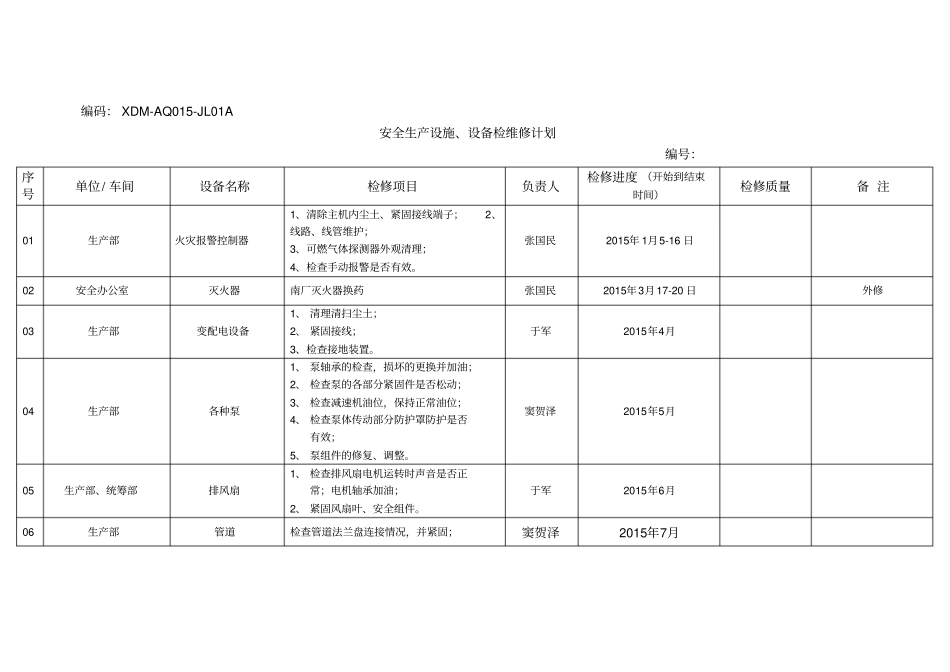 安全生产设施、设备检维修计划_第3页