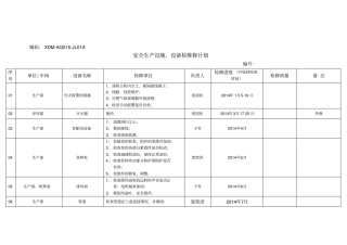 安全生产设施、设备检维修计划