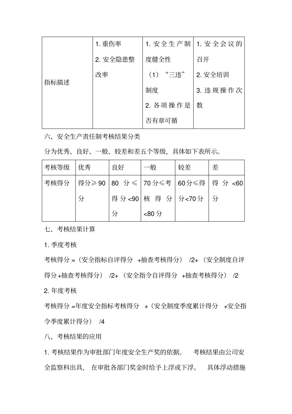 安全生产责任制考核方案_第2页
