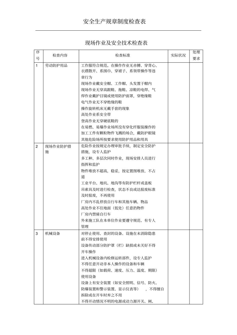 安全生产规章制度检查表_第2页