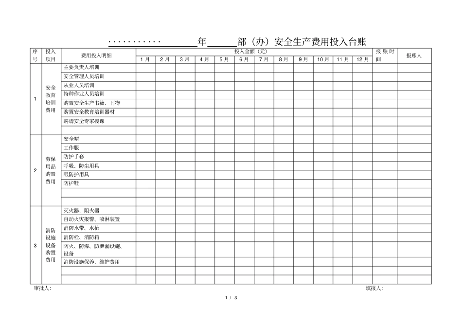 安全生产费用投入台账模版_第1页