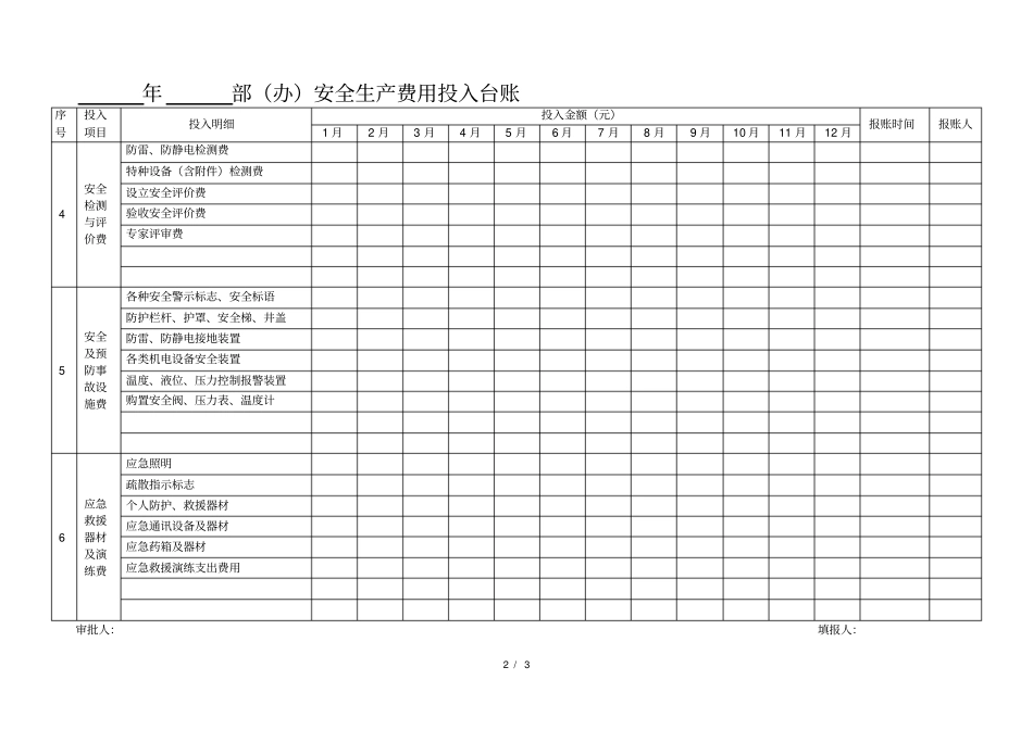 安全生产费用投入台账模版_第2页