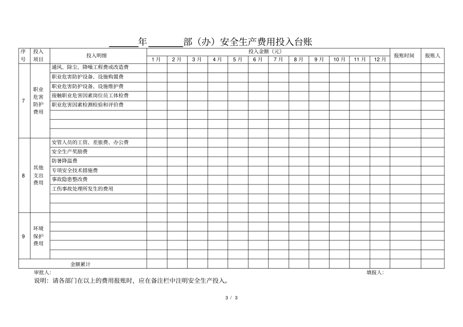 安全生产费用投入台账模版_第3页