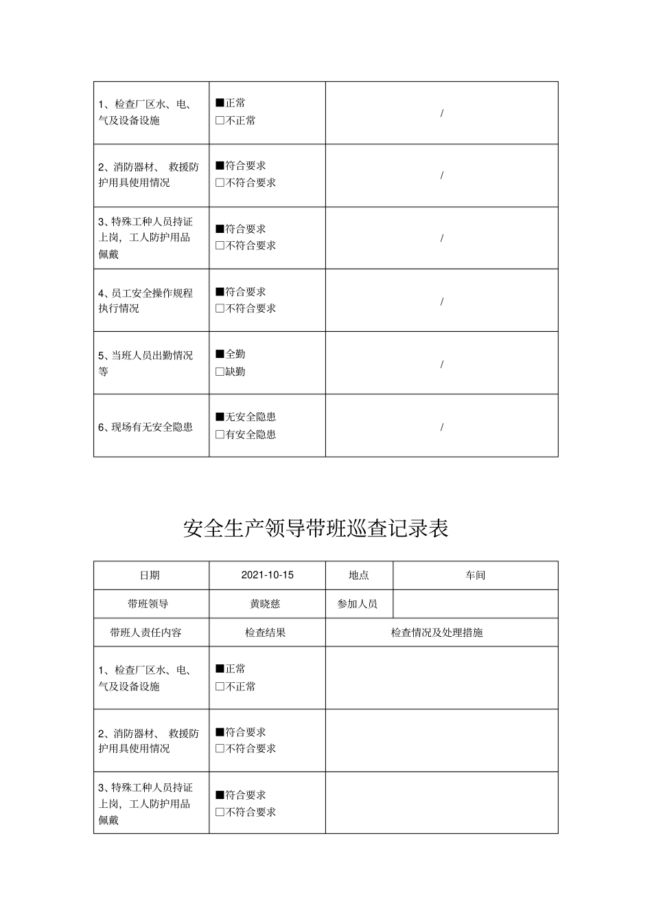 安全生产领导带班巡查记录表最新文档_第3页