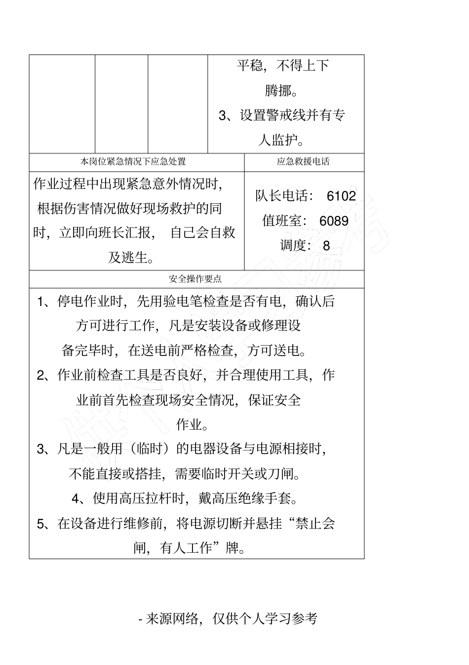 安全生产风险岗位告知卡_第2页