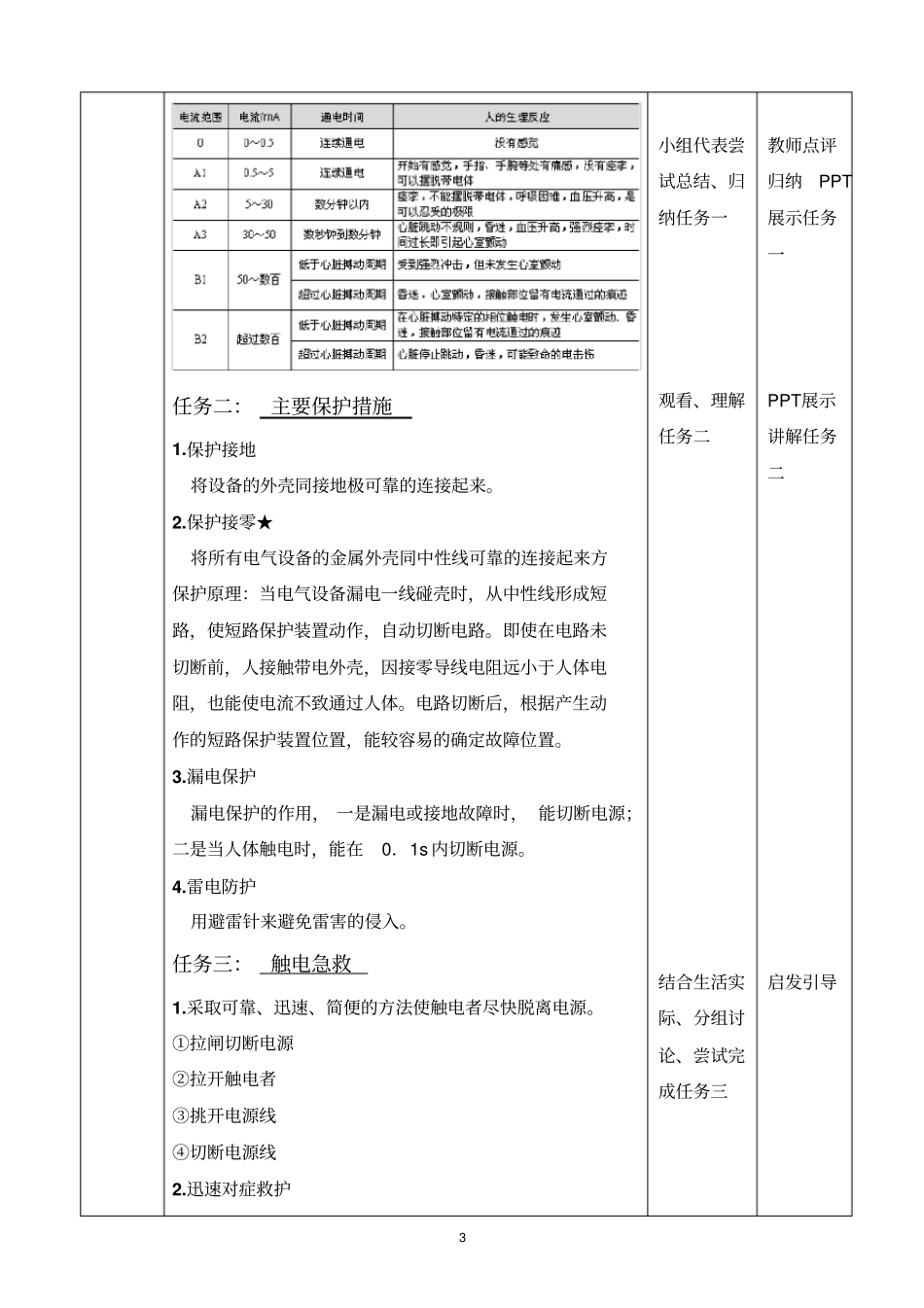 安全用电及现场急救_第3页
