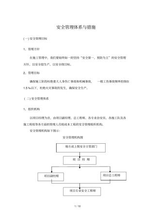 安全管理体系和措施62972