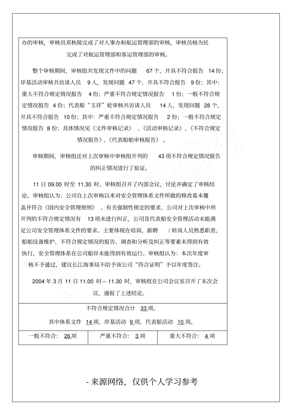 安全管理体系审核报告_第3页