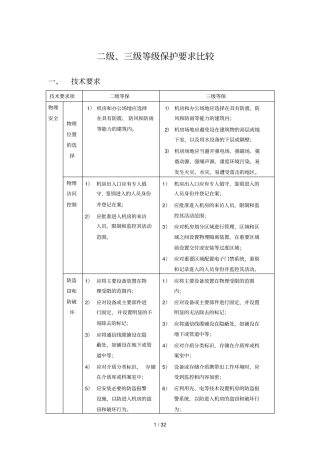 安全等级保护2级与3级等保要求
