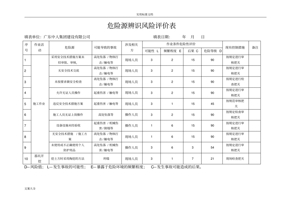 安全系统危险源辨识风险评价与衡量与衡量表0_第3页