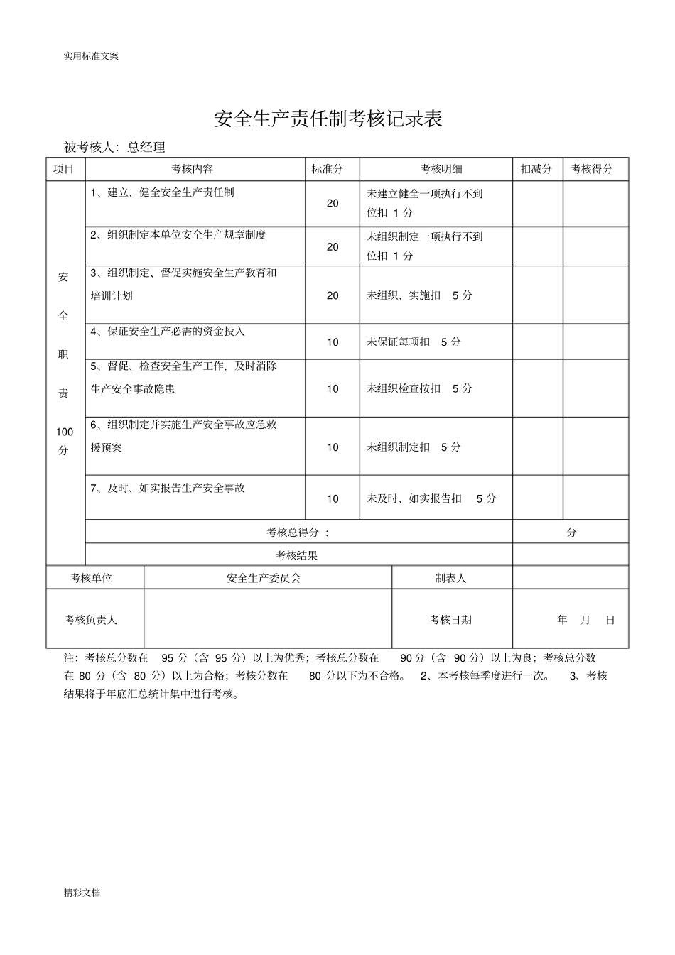 安全系统生产责任制考核记录_第3页