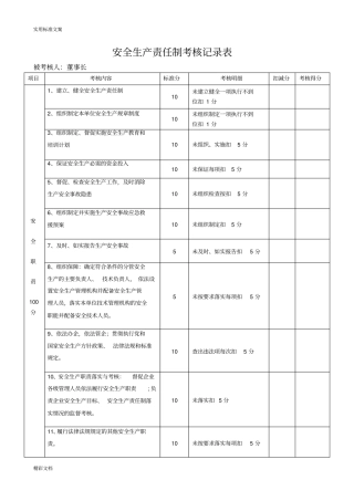 安全系统生产责任制考核记录
