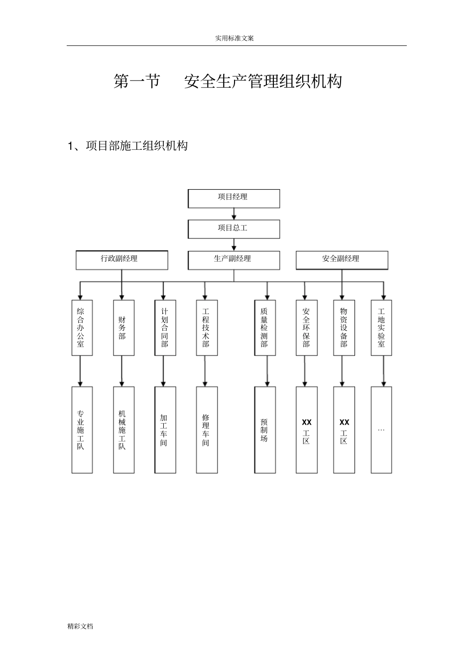 安全系统管理系统组织机构体系_第2页