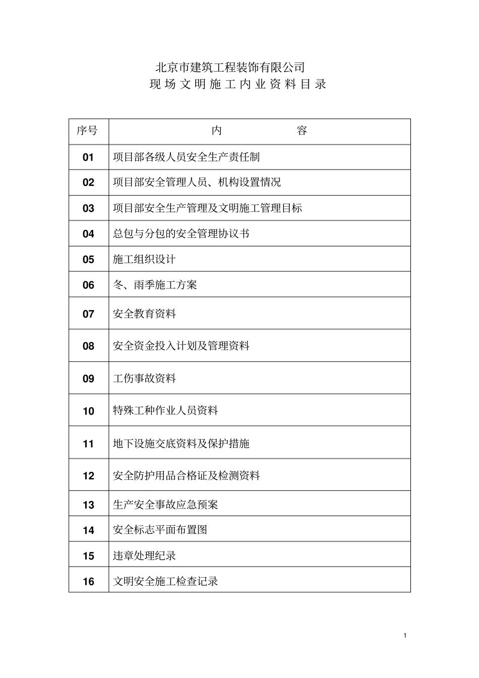 安全管理文施资料2014012剖析_第1页