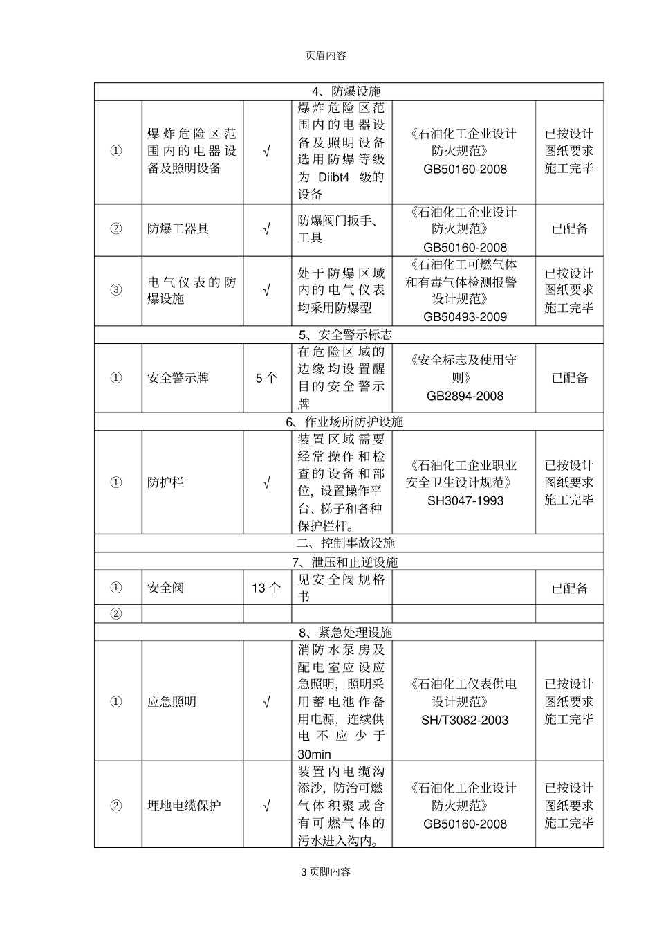安全设施设计落实情况报告_第3页