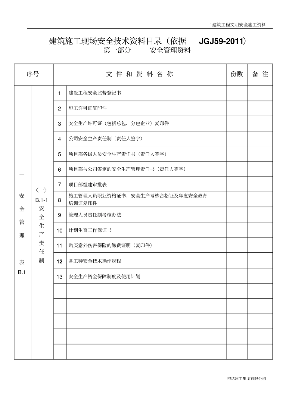 安全资料目录_第1页