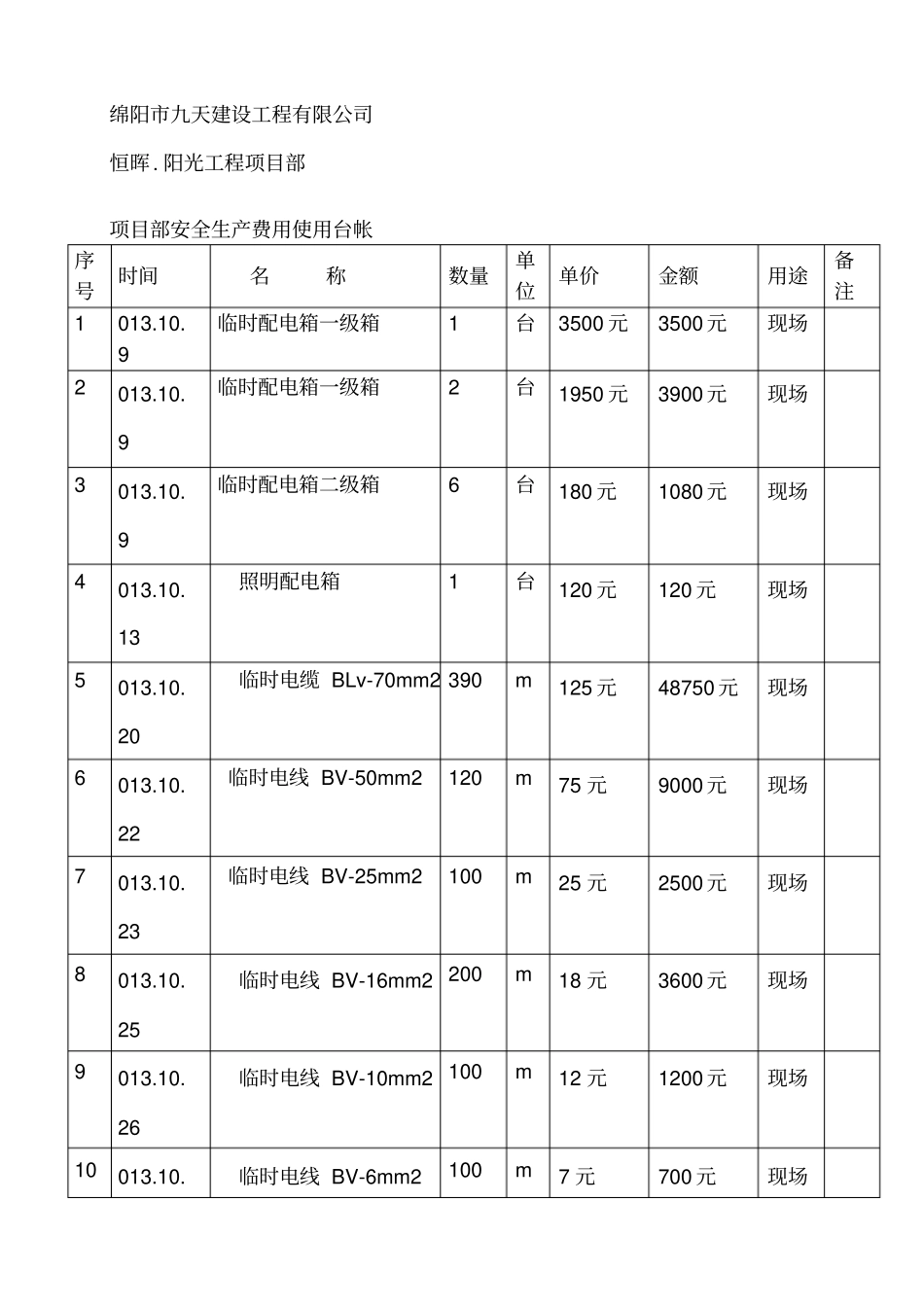 安全资金使用计划台账_第3页