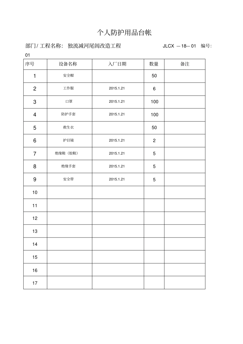 安全防护用品台账_第1页