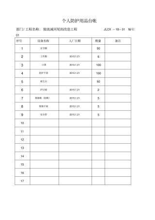安全防护用品台账