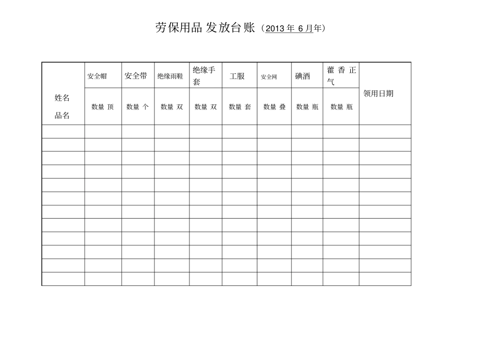 安全防护用品发放台账1_第3页