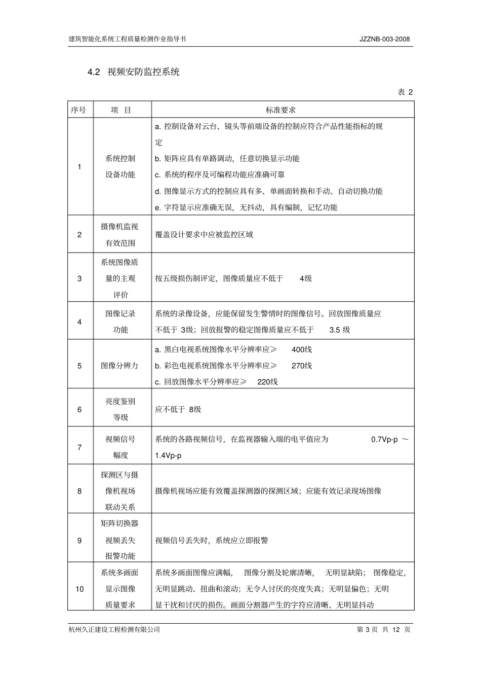 安全防范系统检测作业指导书_第3页