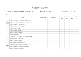 安全隐患排查记录表