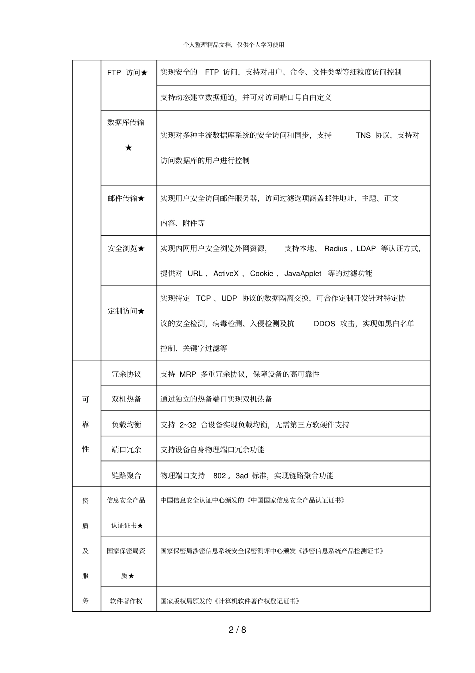 安全隔离网闸技术指标2台_第2页