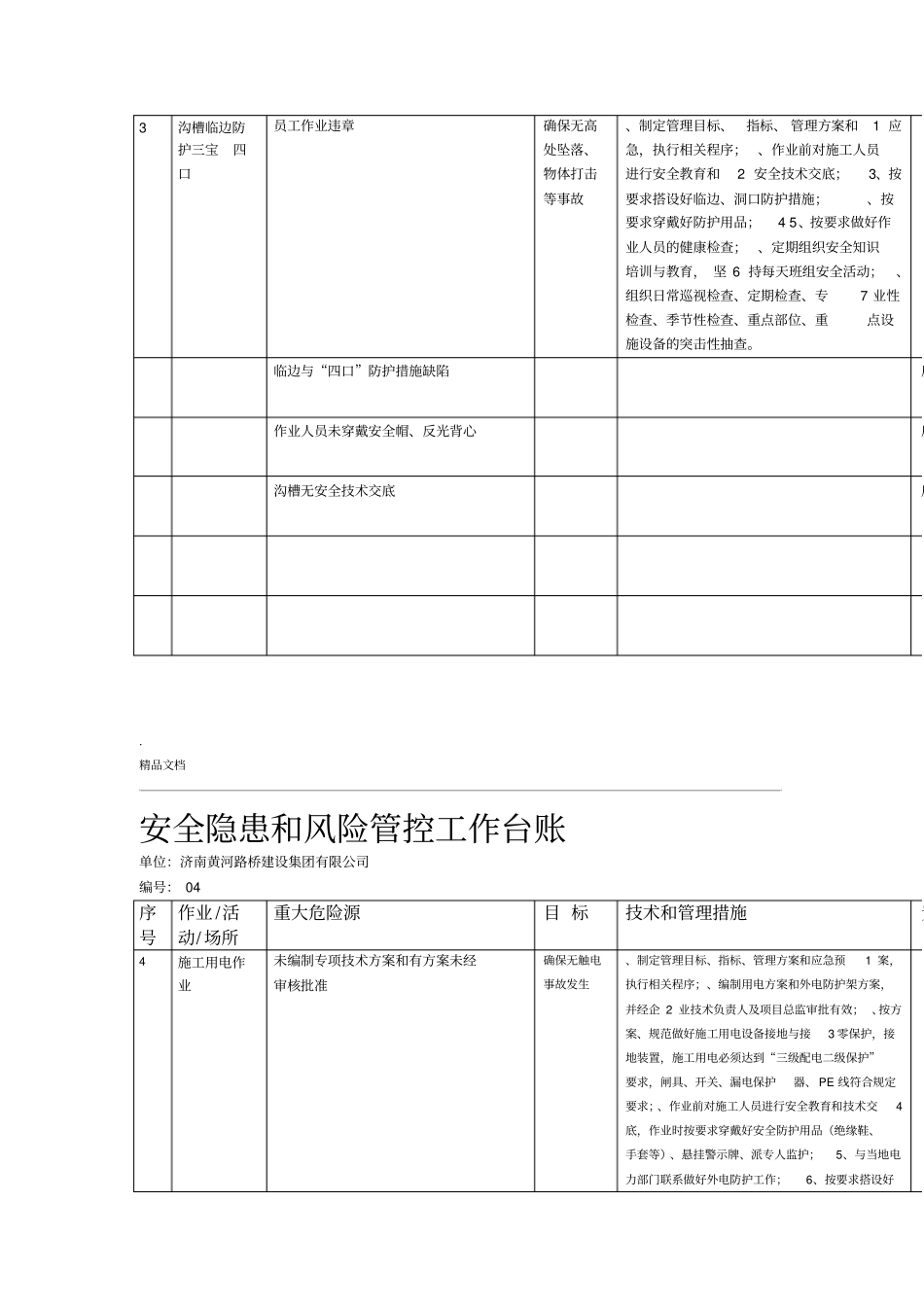 安全隐患和风险管控工作台账_第3页