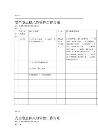 安全隐患和风险管控工作台账