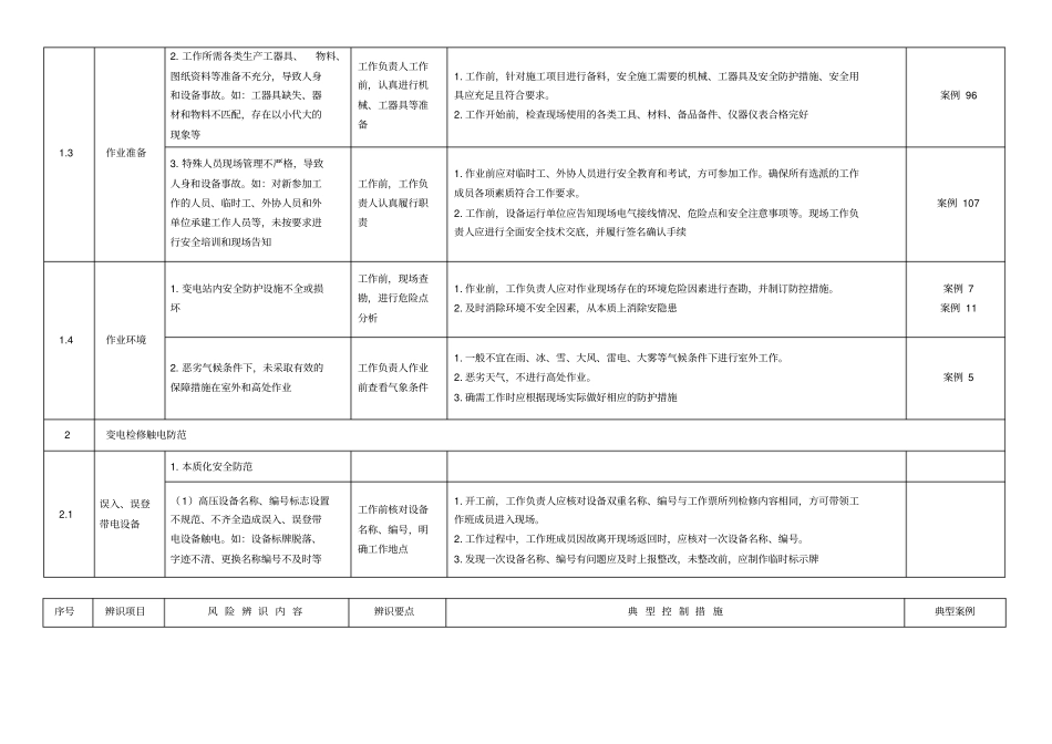 安全风险辨识防范手册范本_第3页