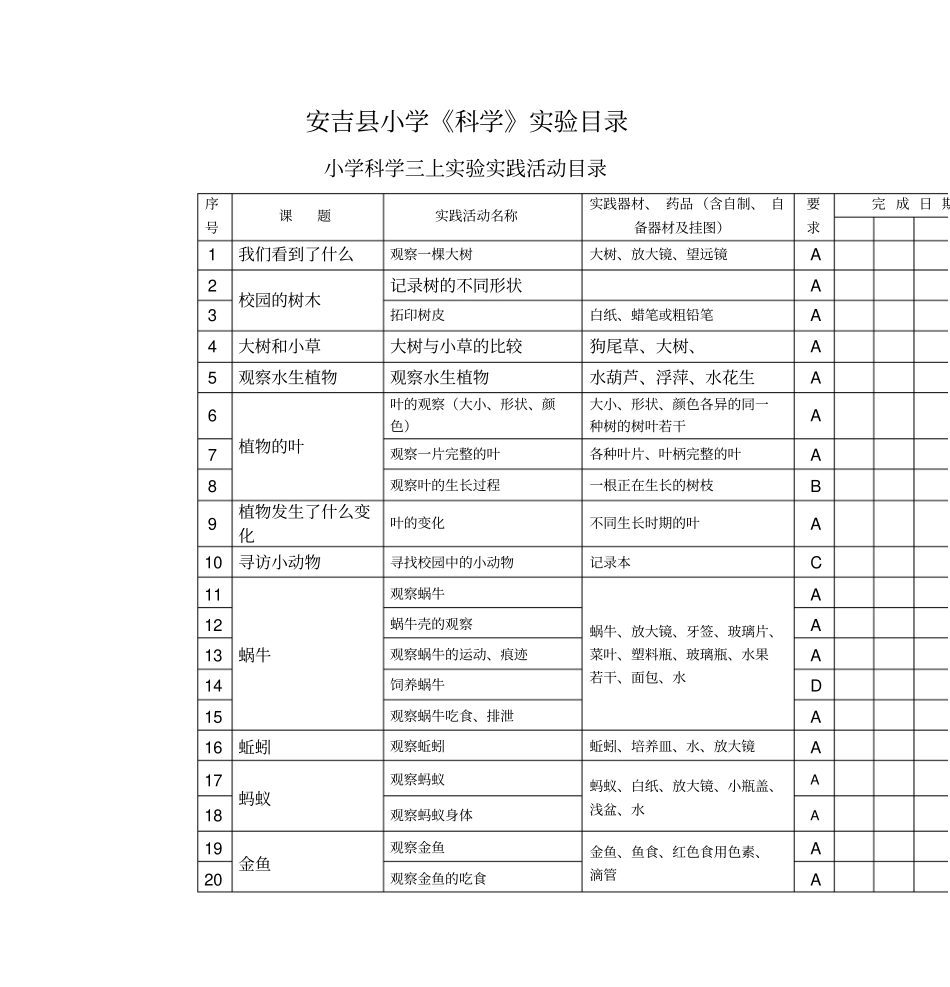 安吉小学科学试验目录_第1页