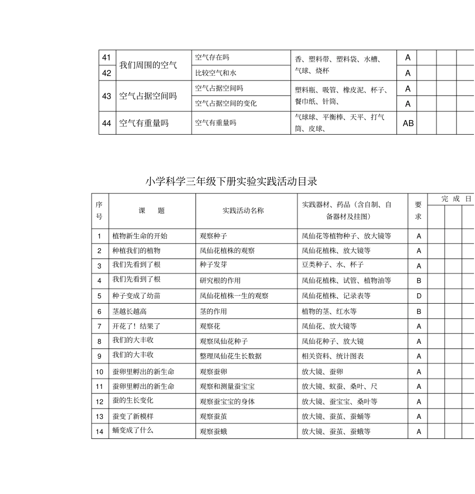安吉小学科学试验目录_第3页