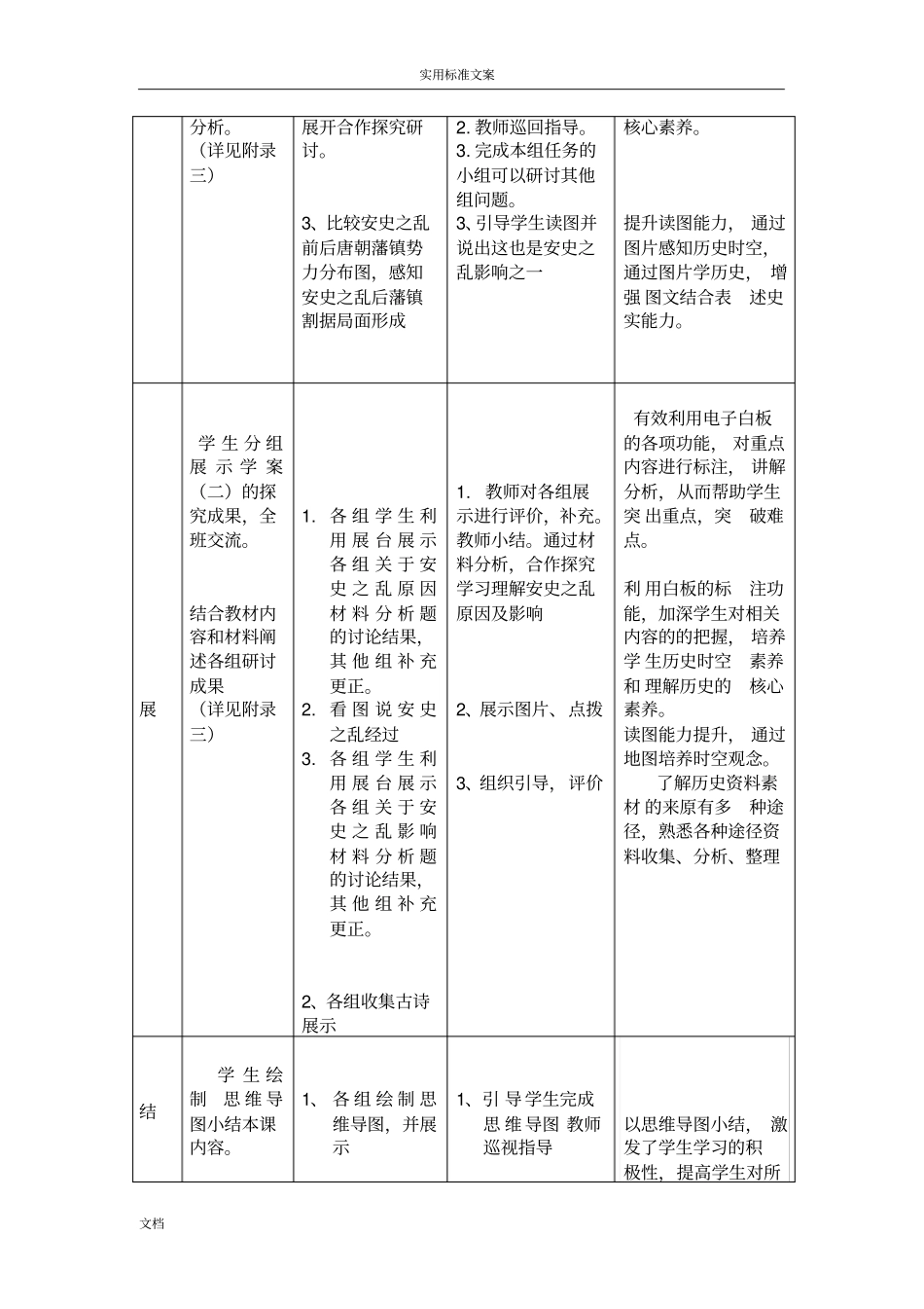 安史之乱与唐朝衰亡教学设计课题_第3页