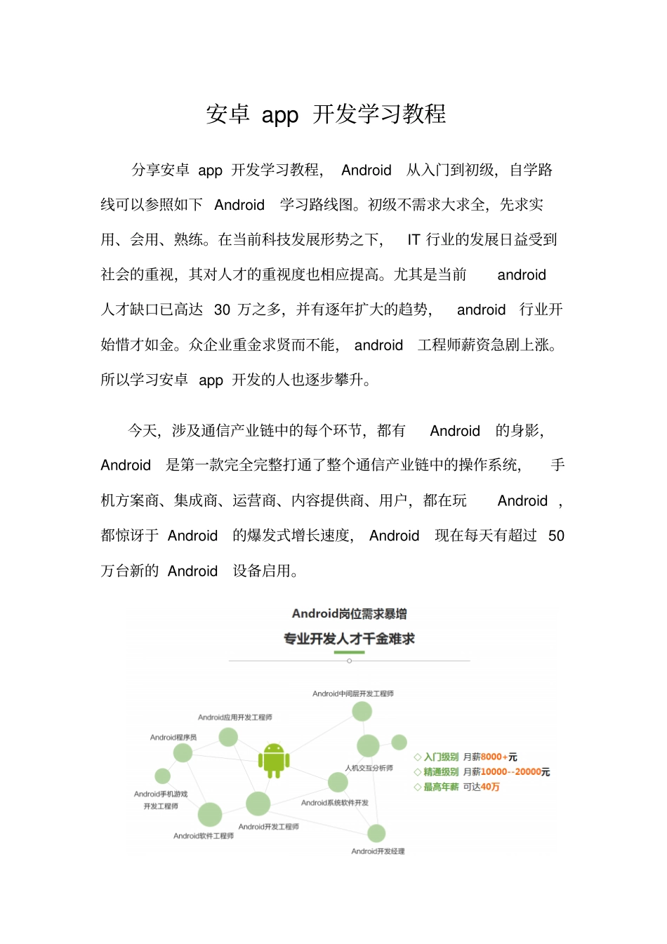 安卓app开发学习教程_第1页