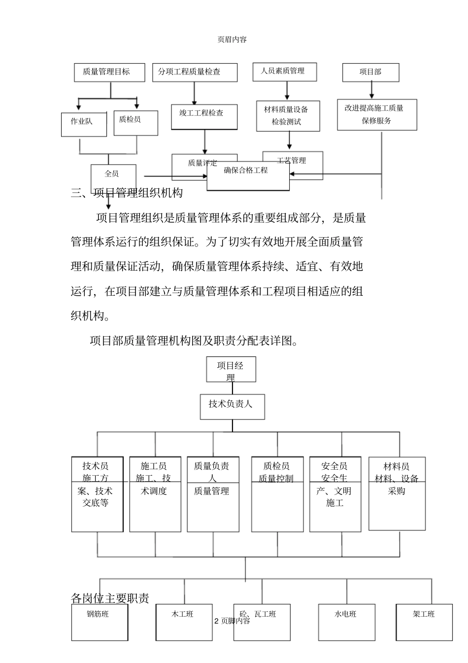 安师大新校区北侧风雨操场工程质量保证体系供参考学习_第2页