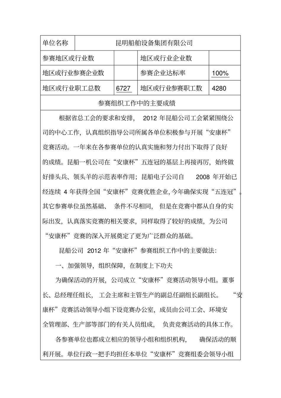 安康杯昆船组织奖先进_第2页