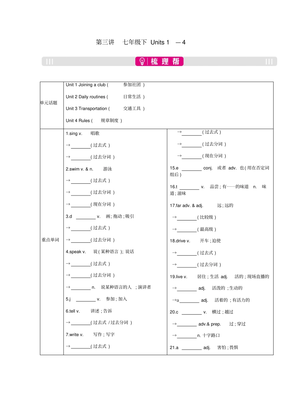 安徽2019届中考英语总复习七下Units1_4梳理新版人教新目标版_第1页