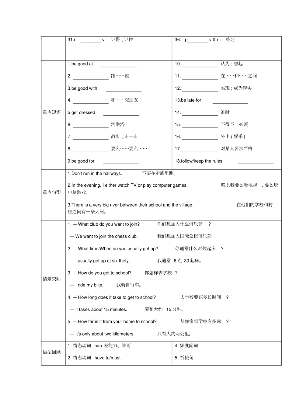 安徽2019届中考英语总复习七下Units1_4梳理新版人教新目标版_第3页
