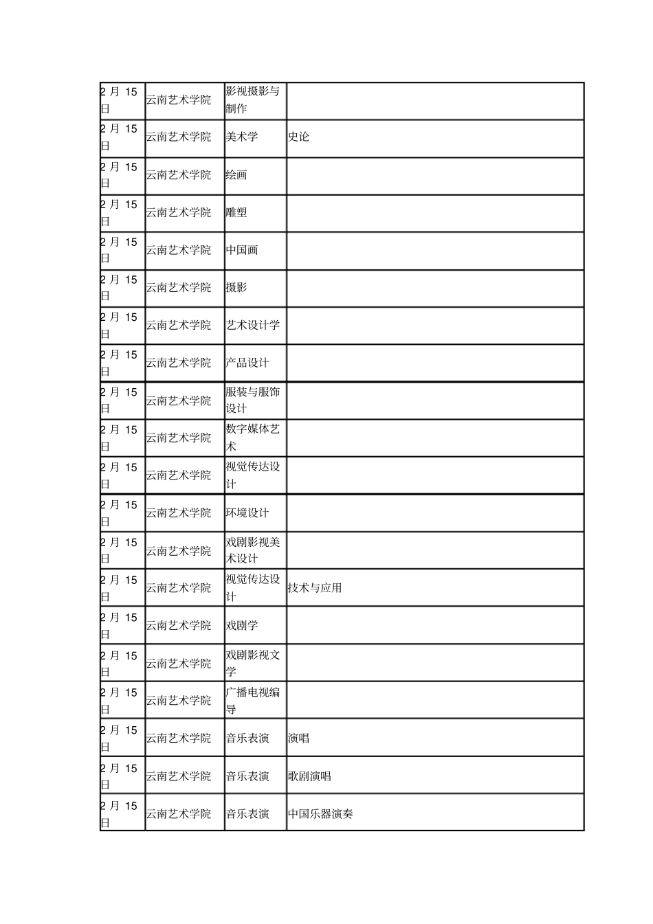安徽2016年艺考校考时间表_第2页