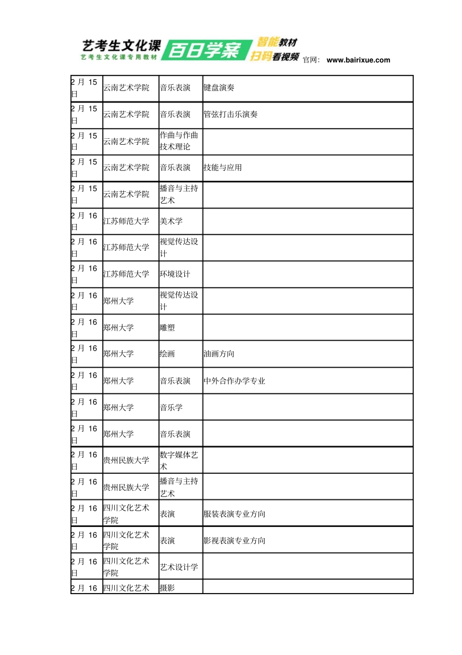 安徽2016年艺考校考时间表_第3页