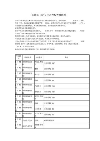 安徽2016年艺考校考时间表